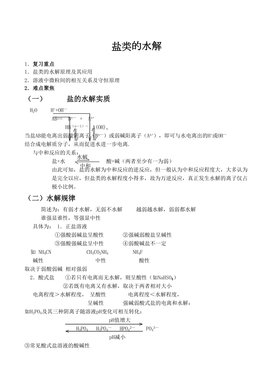 盐类的水解知识点总结.doc