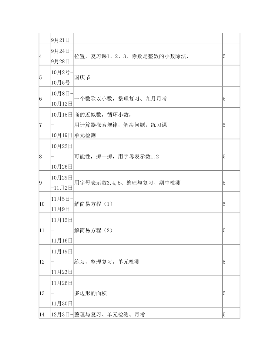 数学教学计划表.doc