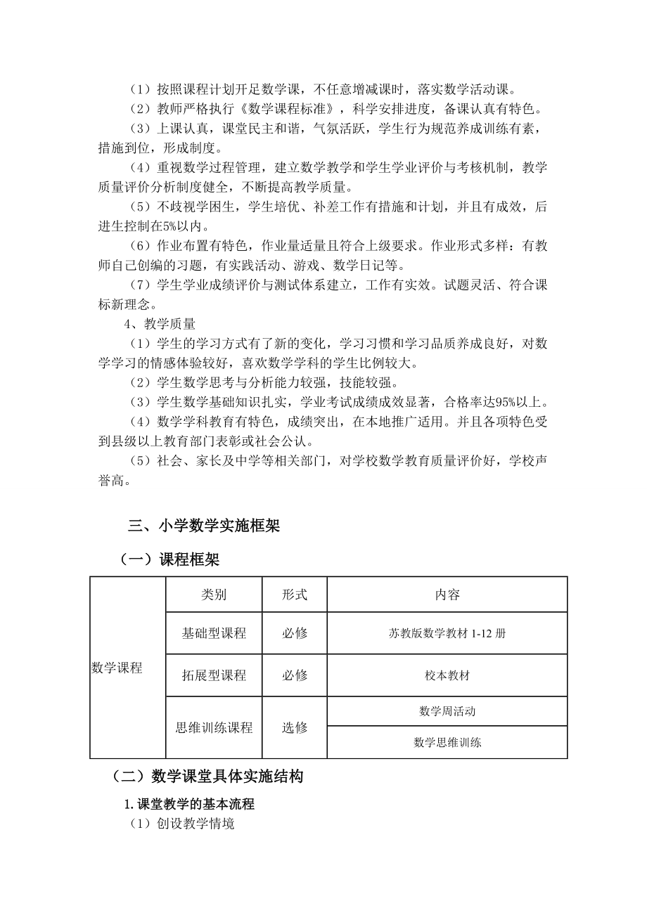 数学课程实施方案.8.13.doc