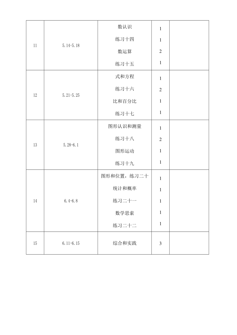 版人教版小学六年级下册数学教学专项计划及进度表.doc