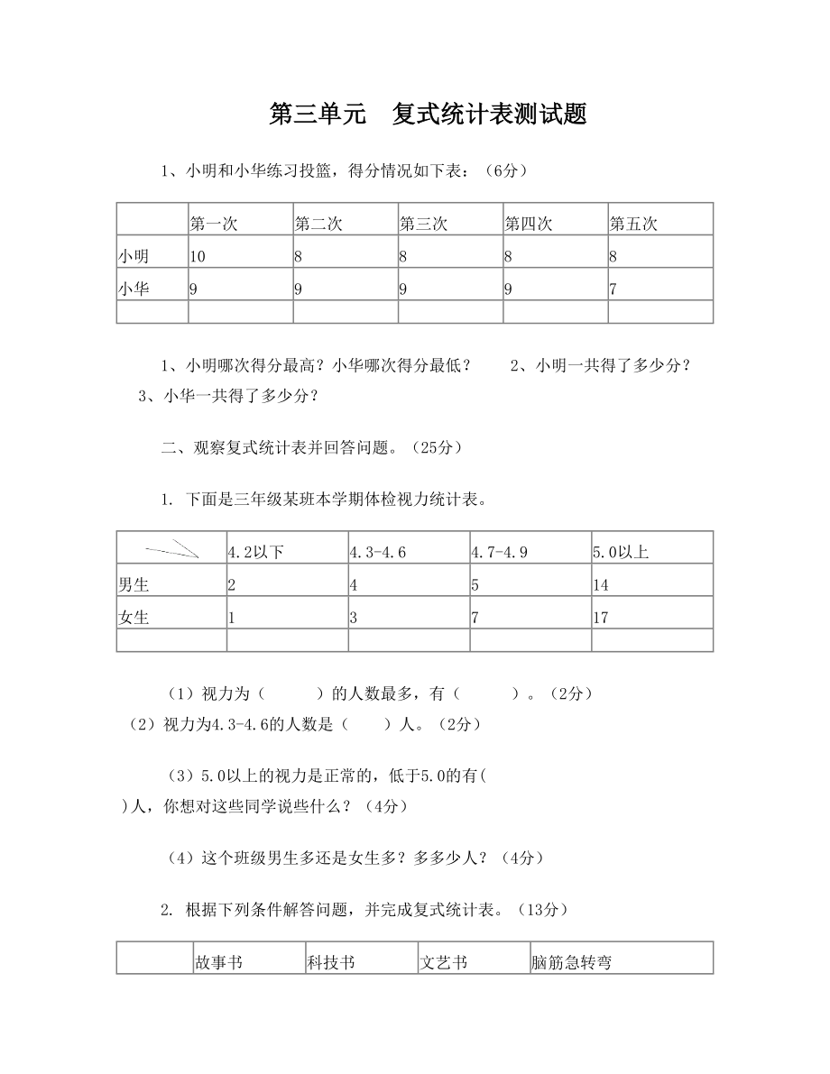 三年级数学下册第三单元复式统计表测试题.doc