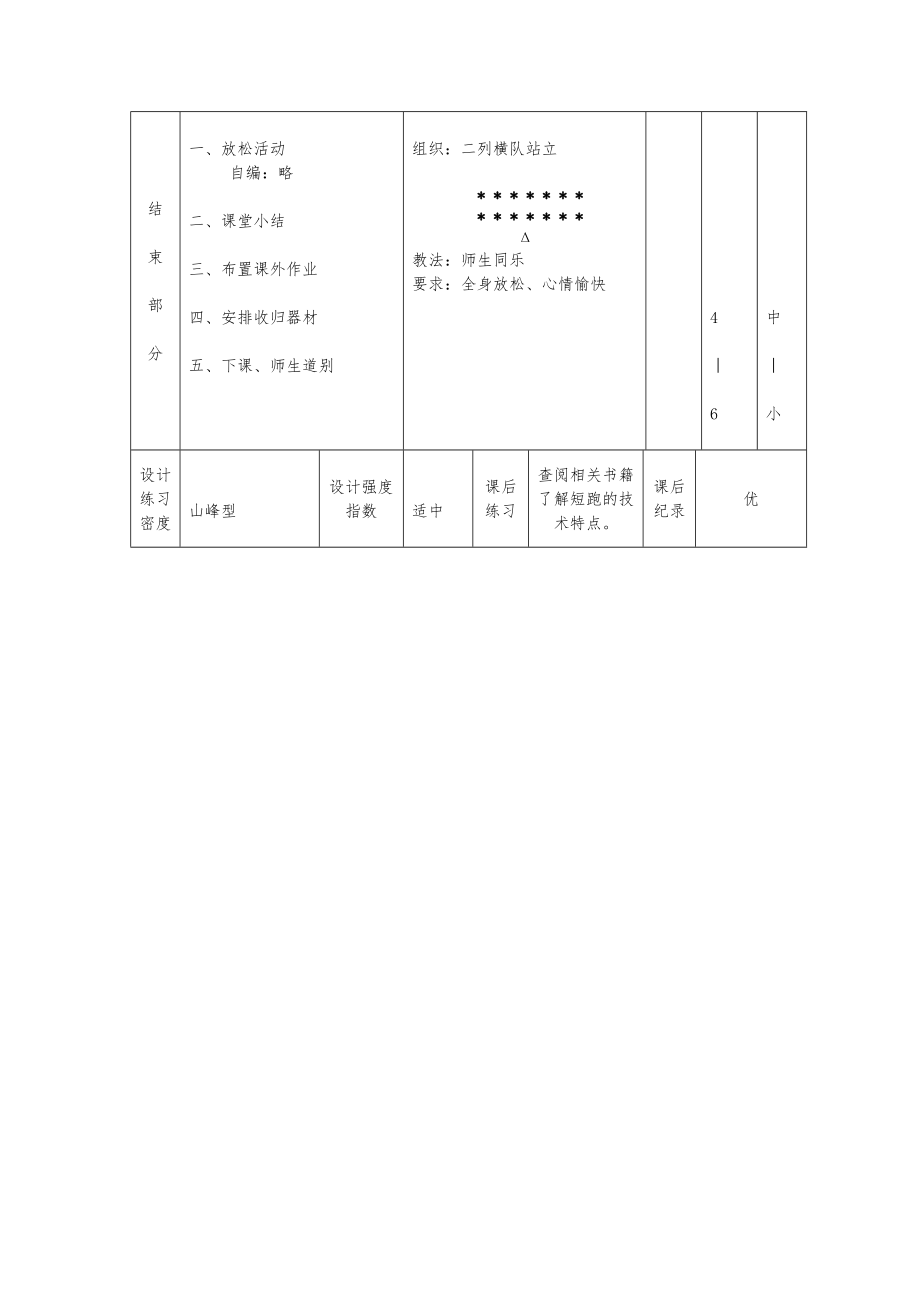 高中体育短跑技术教学教案.doc