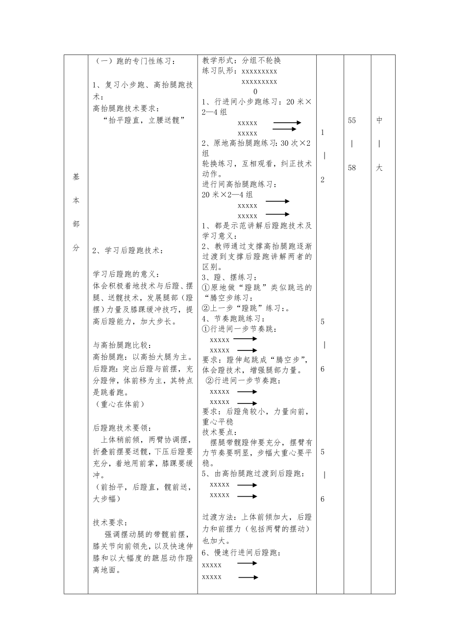 高中体育短跑技术教学教案.doc