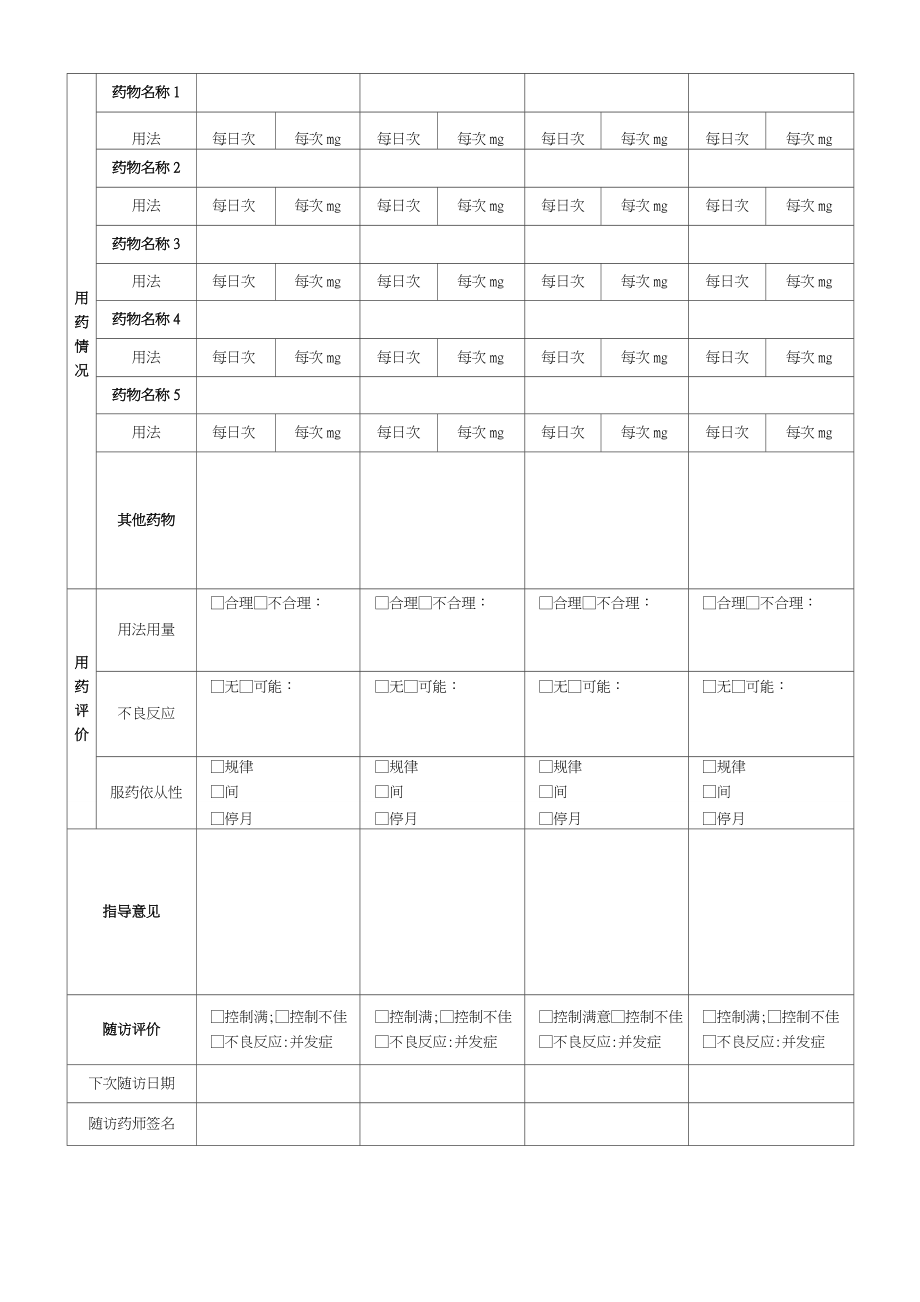 (模板)慢病患者用药随访记录表.doc