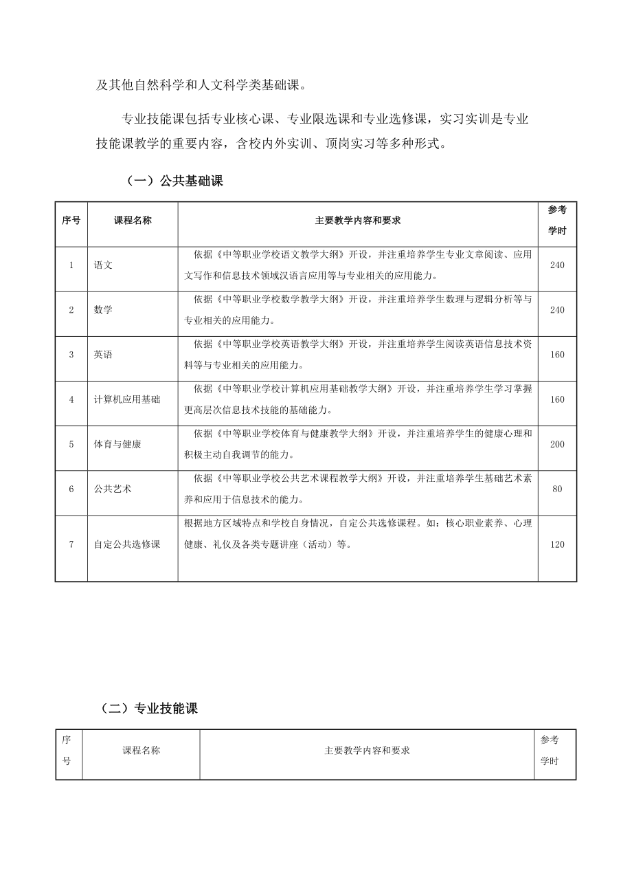 平面设计专业教学实施方案.doc