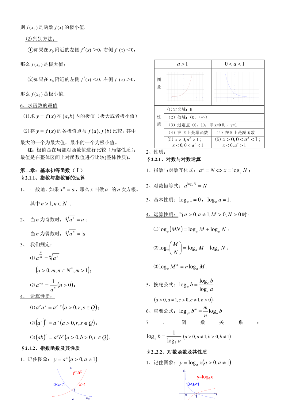 高中数学知识清单.doc