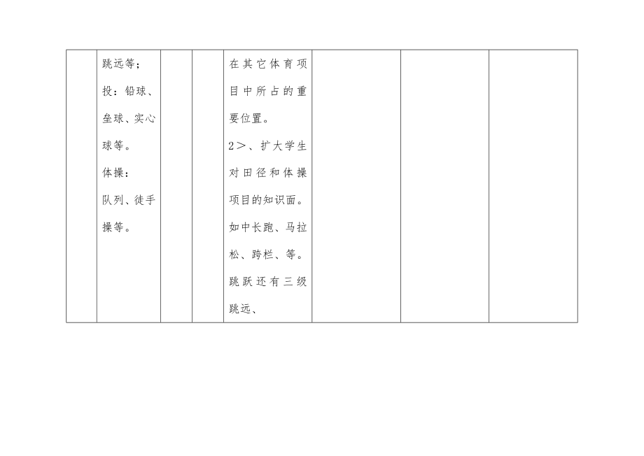 小学六年级上册体育教案(人教版).doc