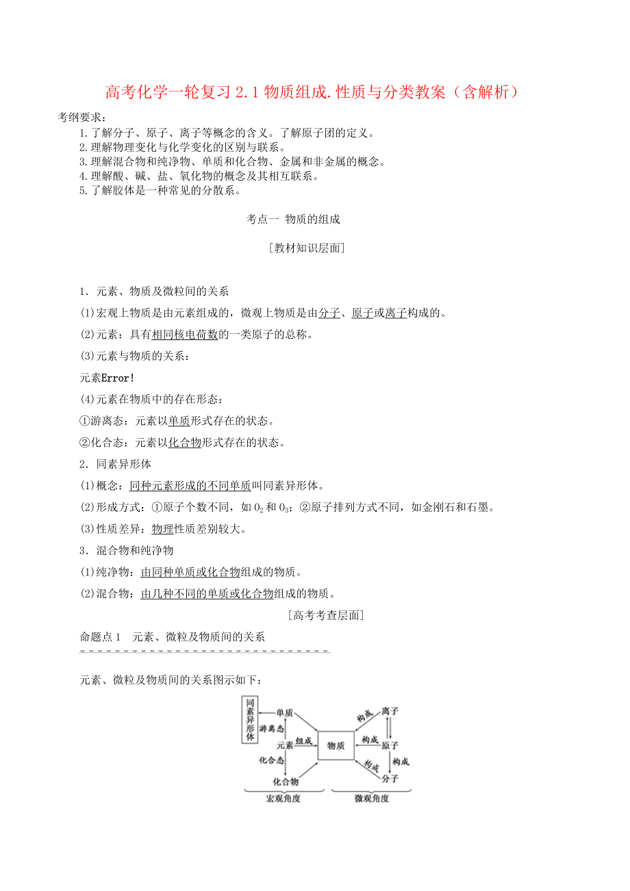 高考化学一轮复习2.1物质组成.性质与分类教案（含解析）.doc