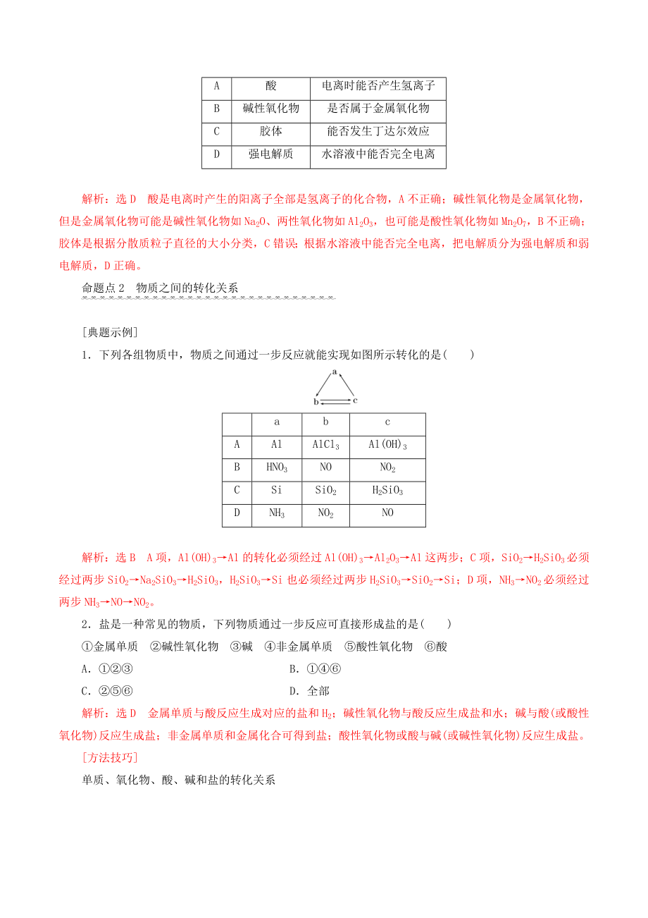 高考化学一轮复习2.1物质组成.性质与分类教案（含解析）.doc