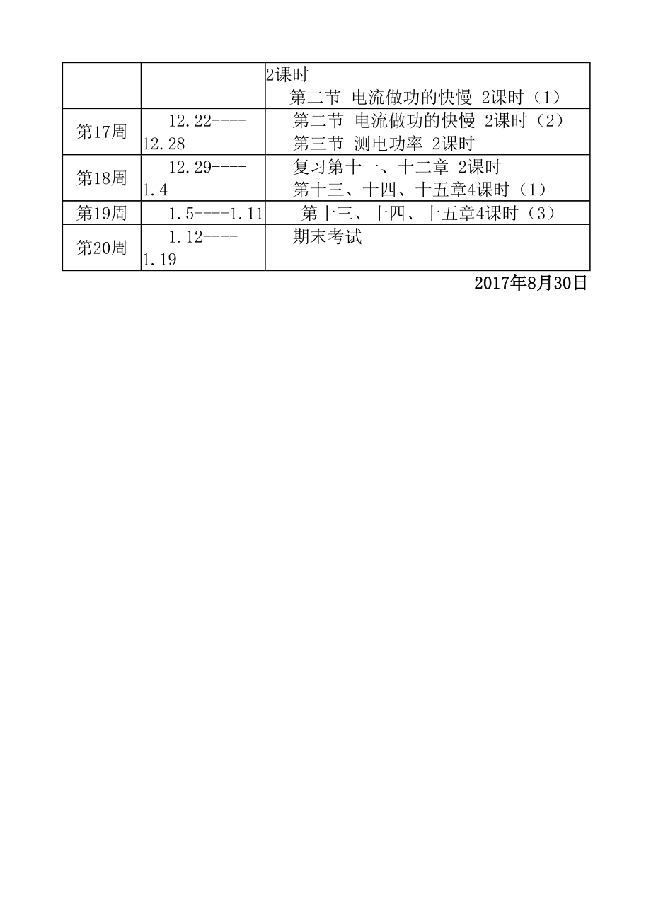 沪科版物理九年级上学期教学计划.doc