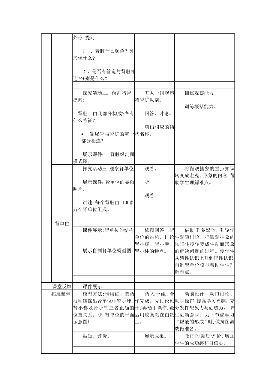 自-人体泌尿系统的组成教学设计.doc