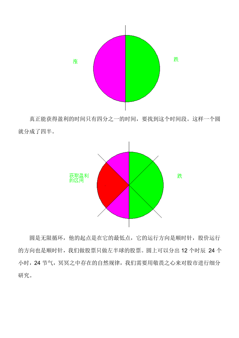 唐能通开光课完整讲义.doc