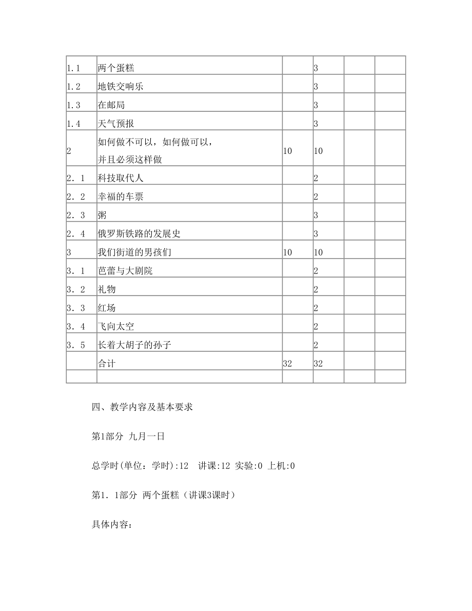 沈阳理工大学俄语阅读2教学大纲.jsp.doc