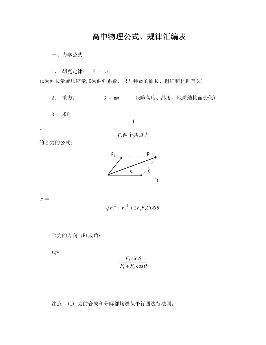 高中物理公式大全、规律汇编表.doc