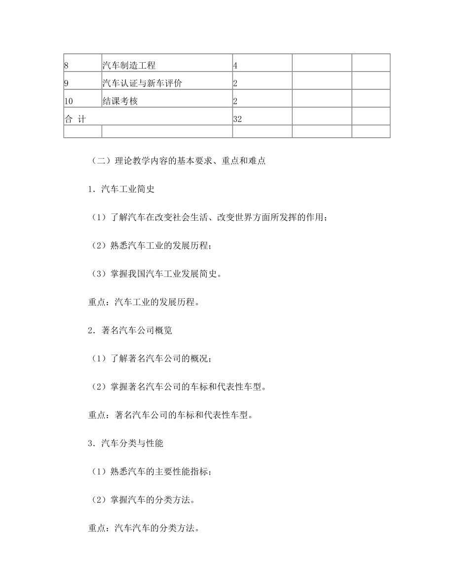 汽车工程概论课程教学大纲凌永成.doc