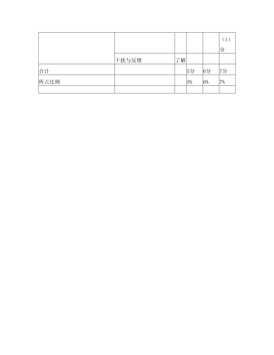 通用技术双向细目表.doc