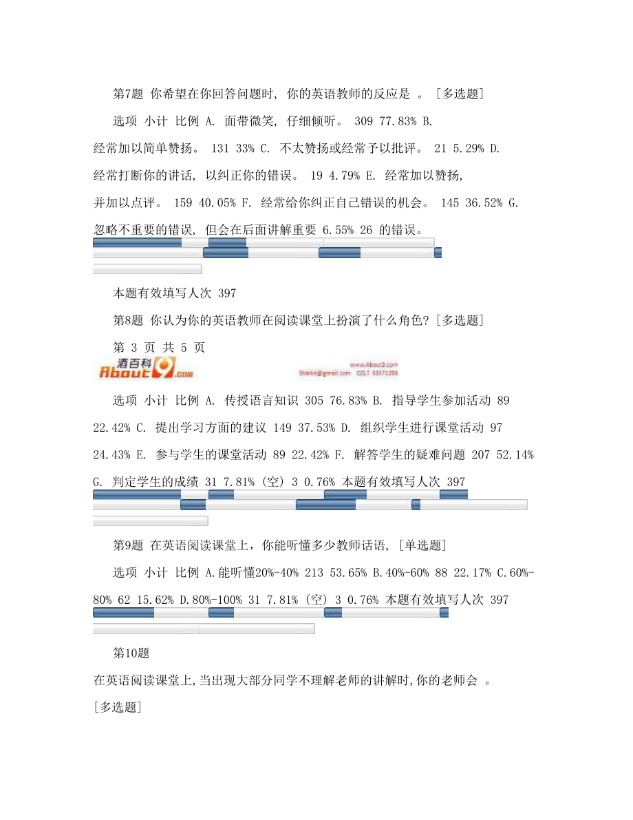 高中英语阅读课堂调查问卷.doc