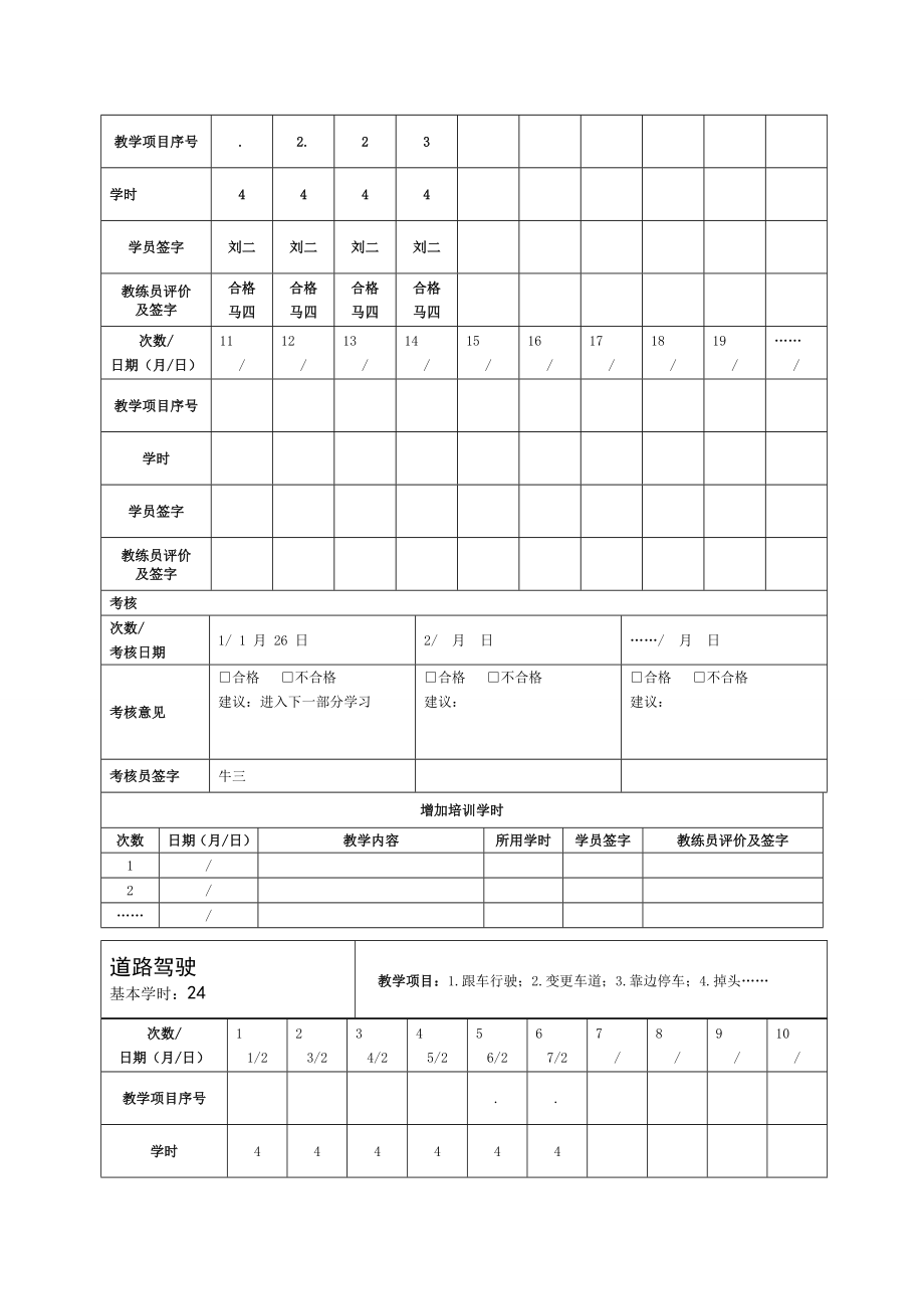 机动车驾驶员培训教学日志c样本.doc