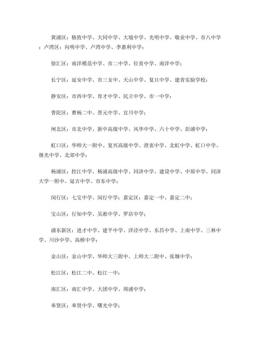 上海重点高中排名(表1).doc