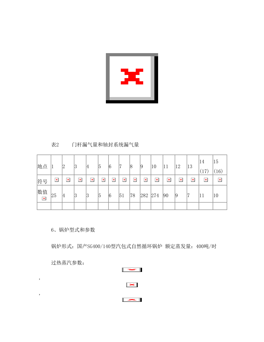 600MW热力发电厂课程设计.doc