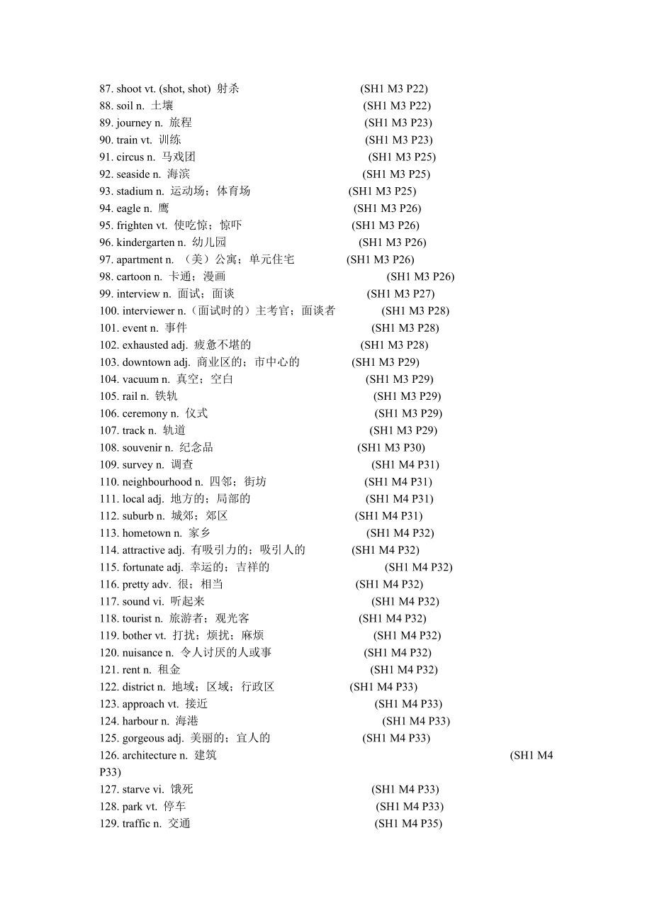 高中英语词汇表(1-8册).doc