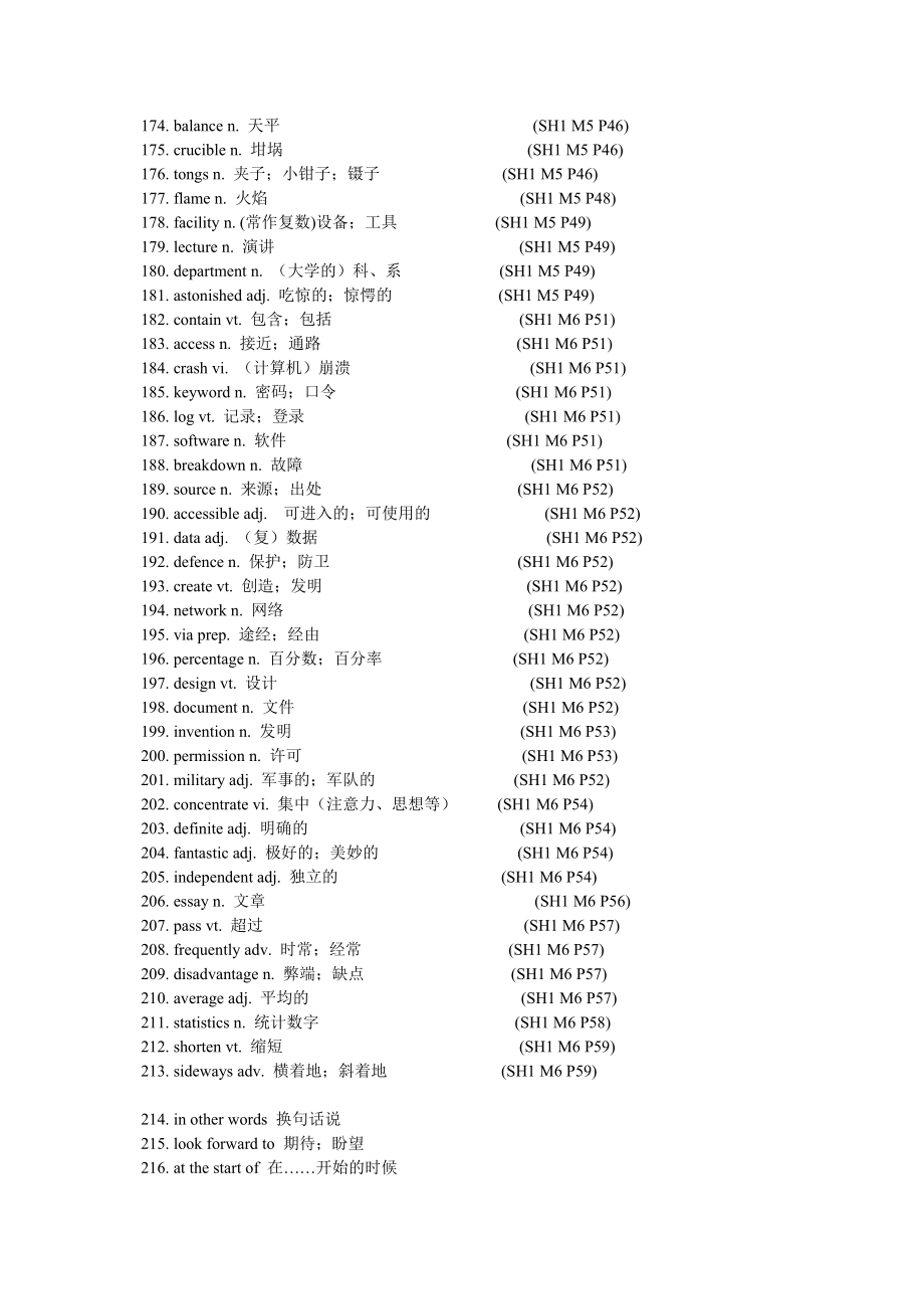 高中英语词汇表(1-8册).doc