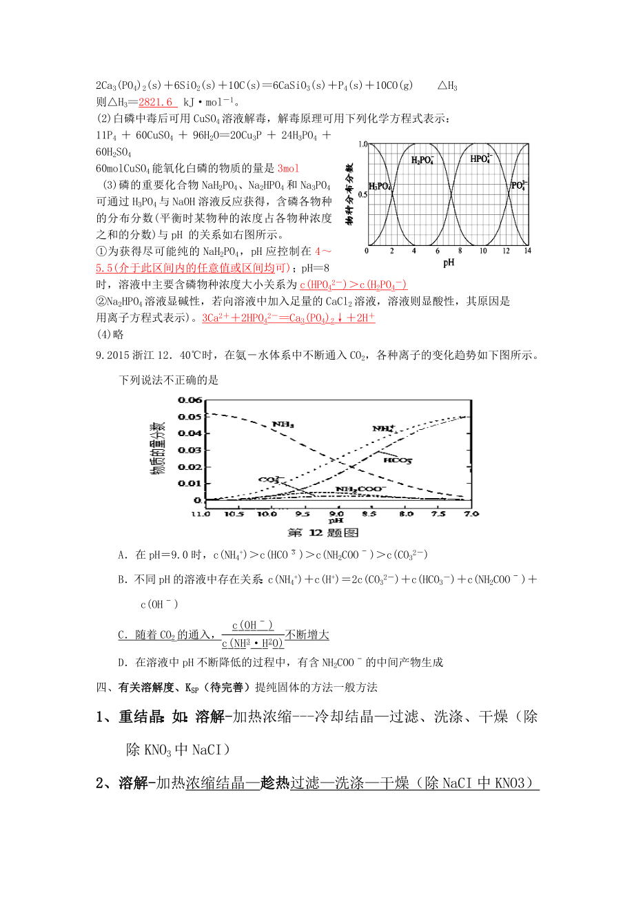 高考化学复习图像专题题复习水溶液中的离子平衡.doc