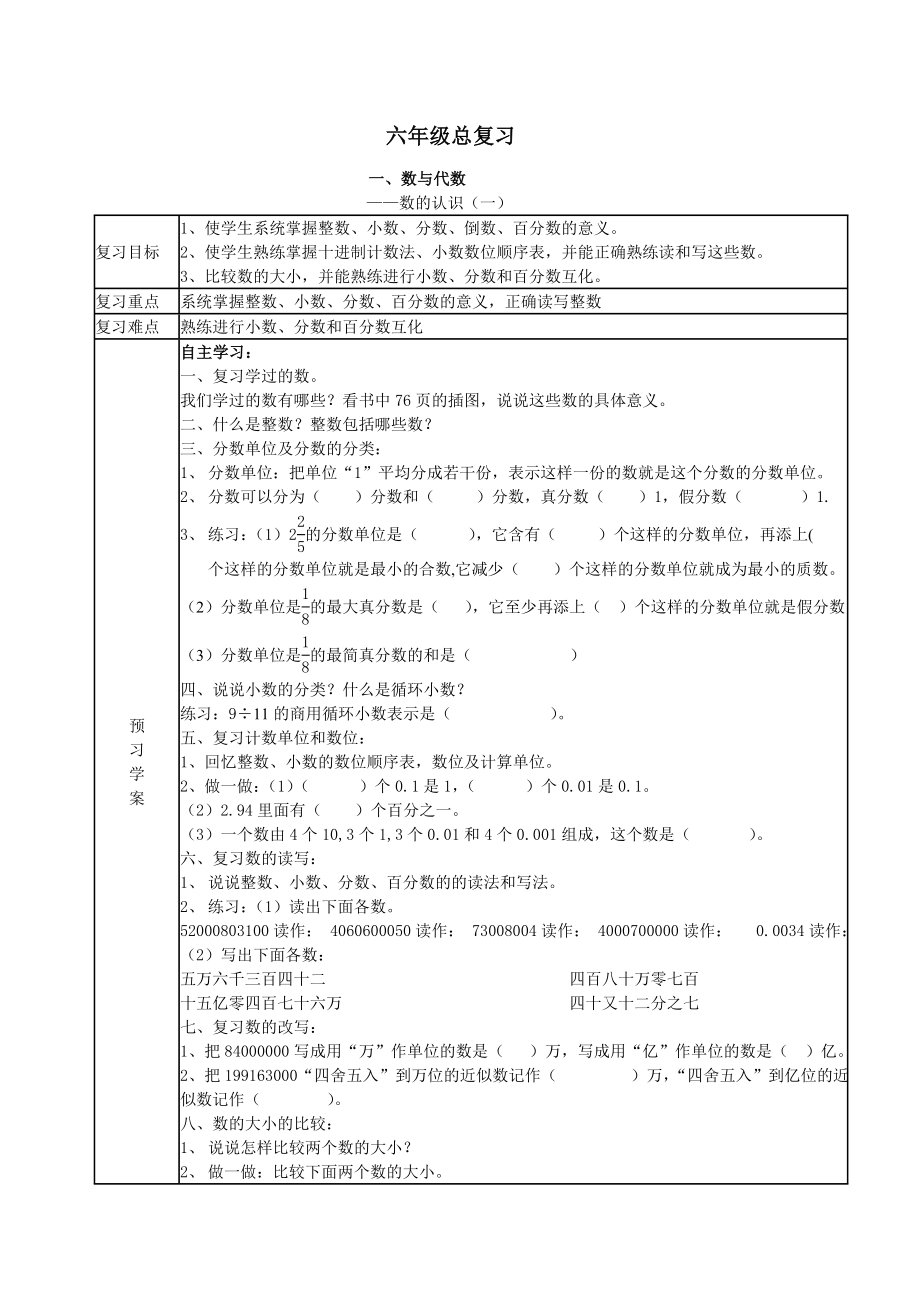 六年级数学下册复习导学案.doc