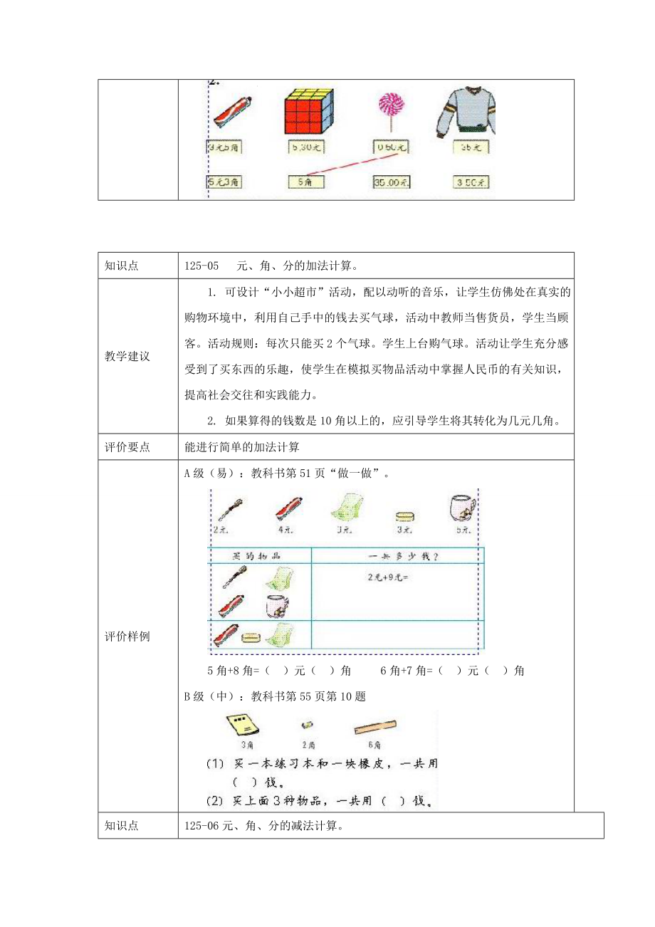 新课标人教版一年级下册数学教案认识人民币单元分析及教学建议.doc