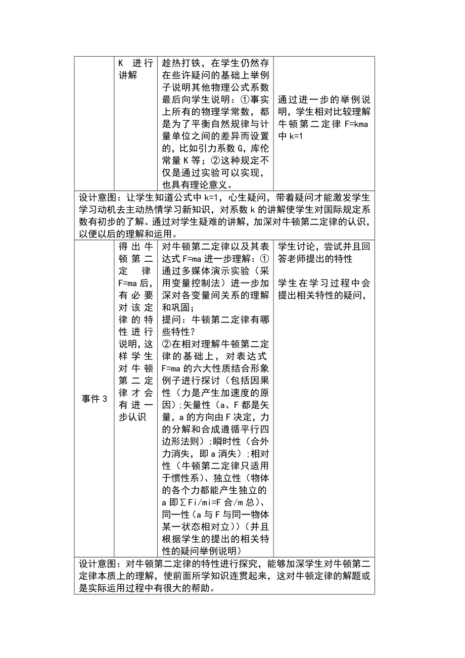 牛顿第二定律教学设计.doc