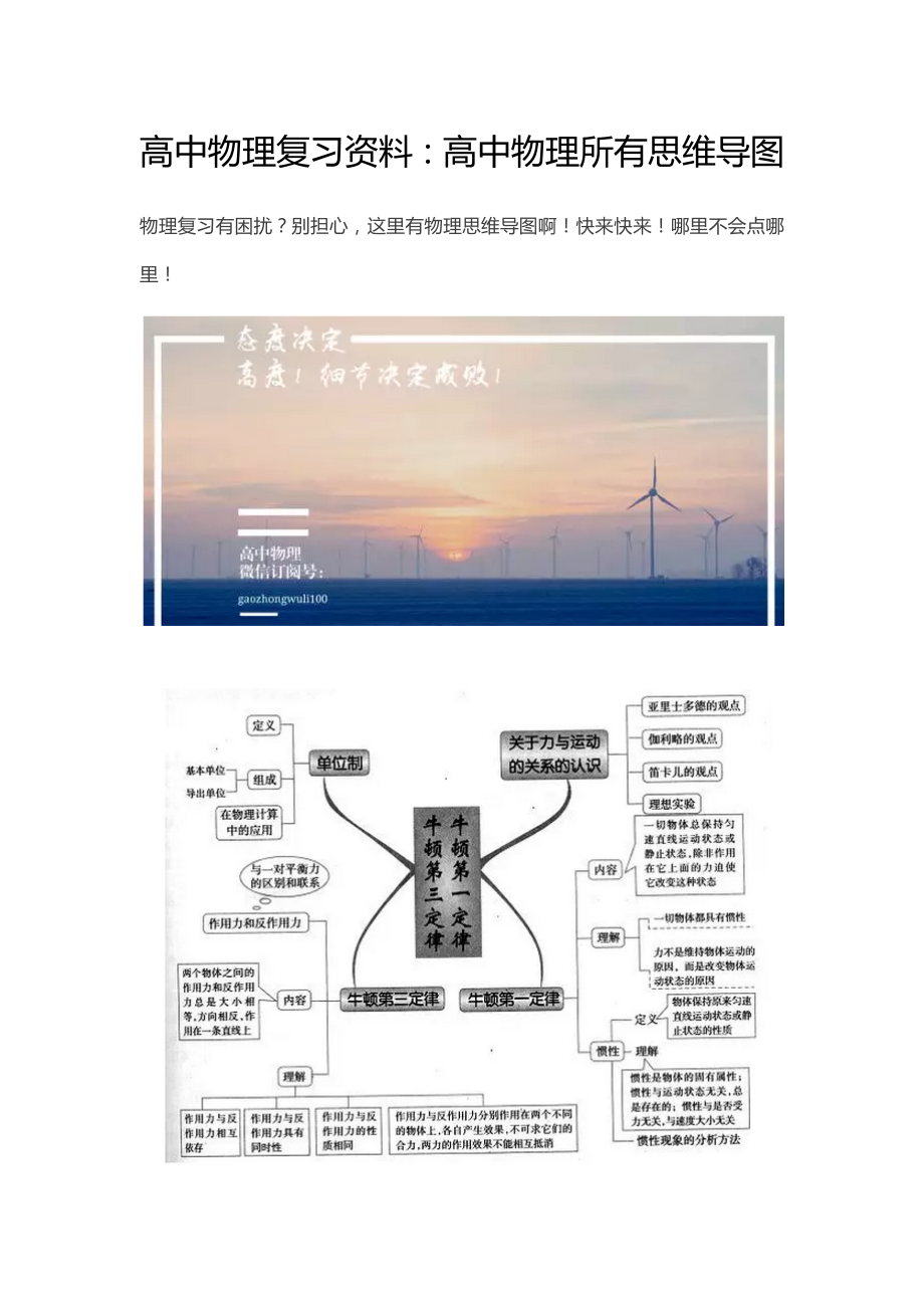 高中物理复习资料：高中物理所有思维导图送给最有气质的你.doc