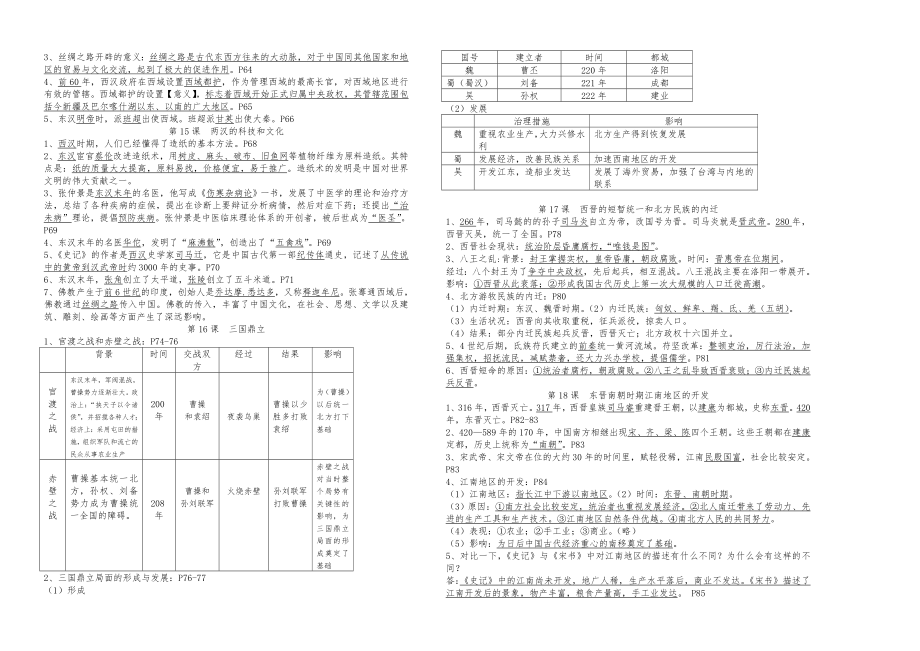 部编新教材人教版七年级上册历史重要知识点归纳.doc