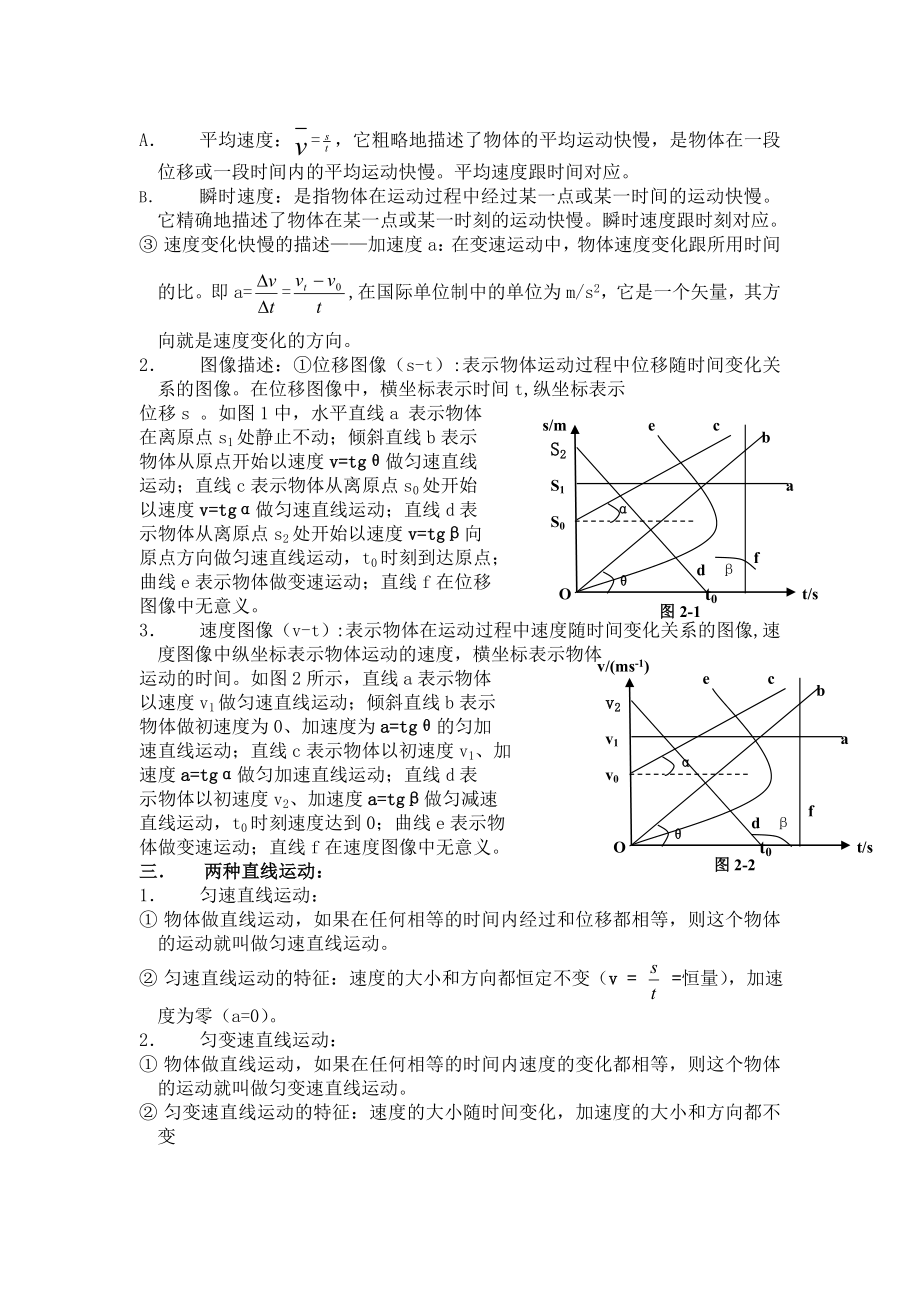 高一物理期末复习资料大全.doc