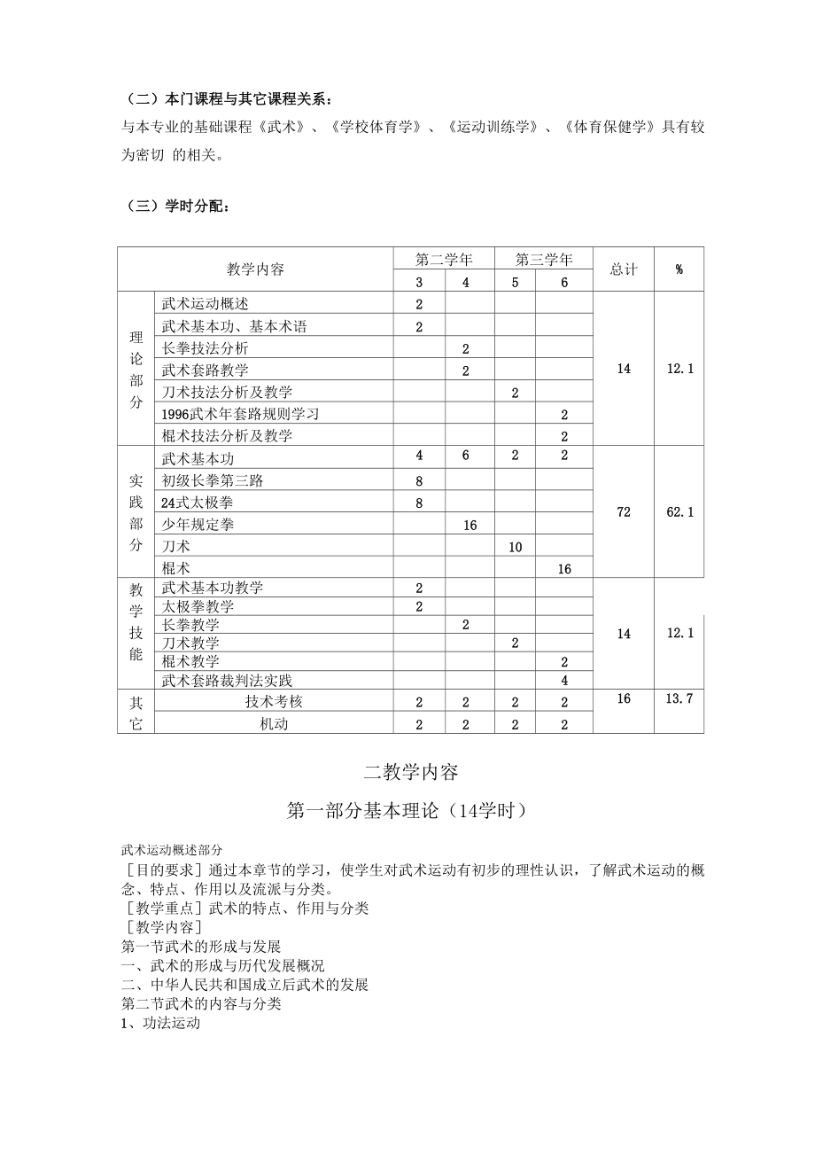 体育学院体育系专科武术理论教学与实践教学大纲.doc