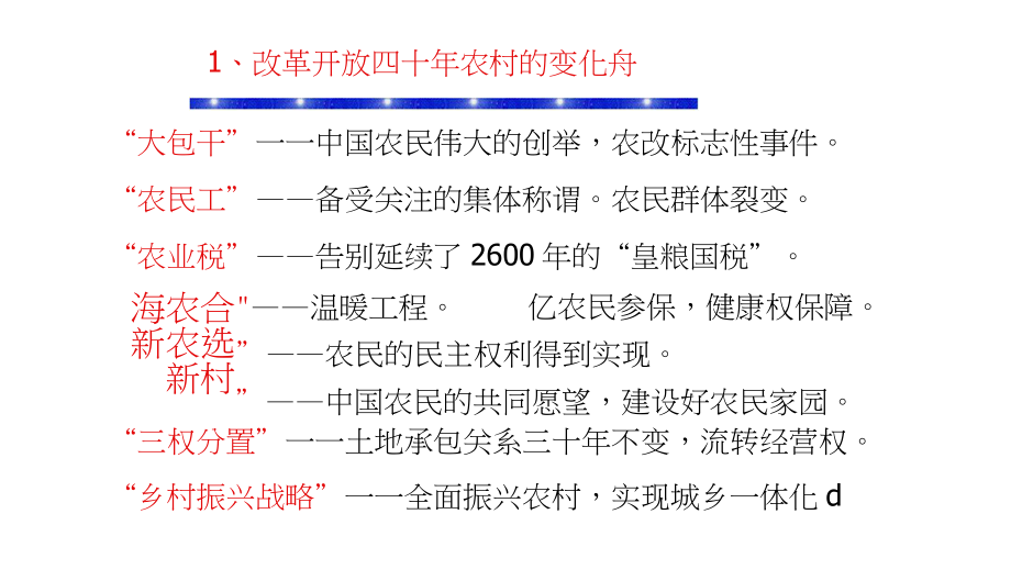 乡村振兴战略ppt课件.doc