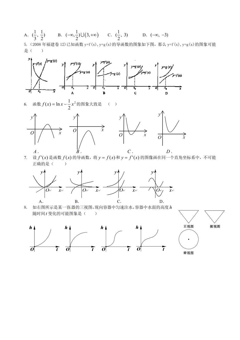 高中数学导数知识点归纳.doc