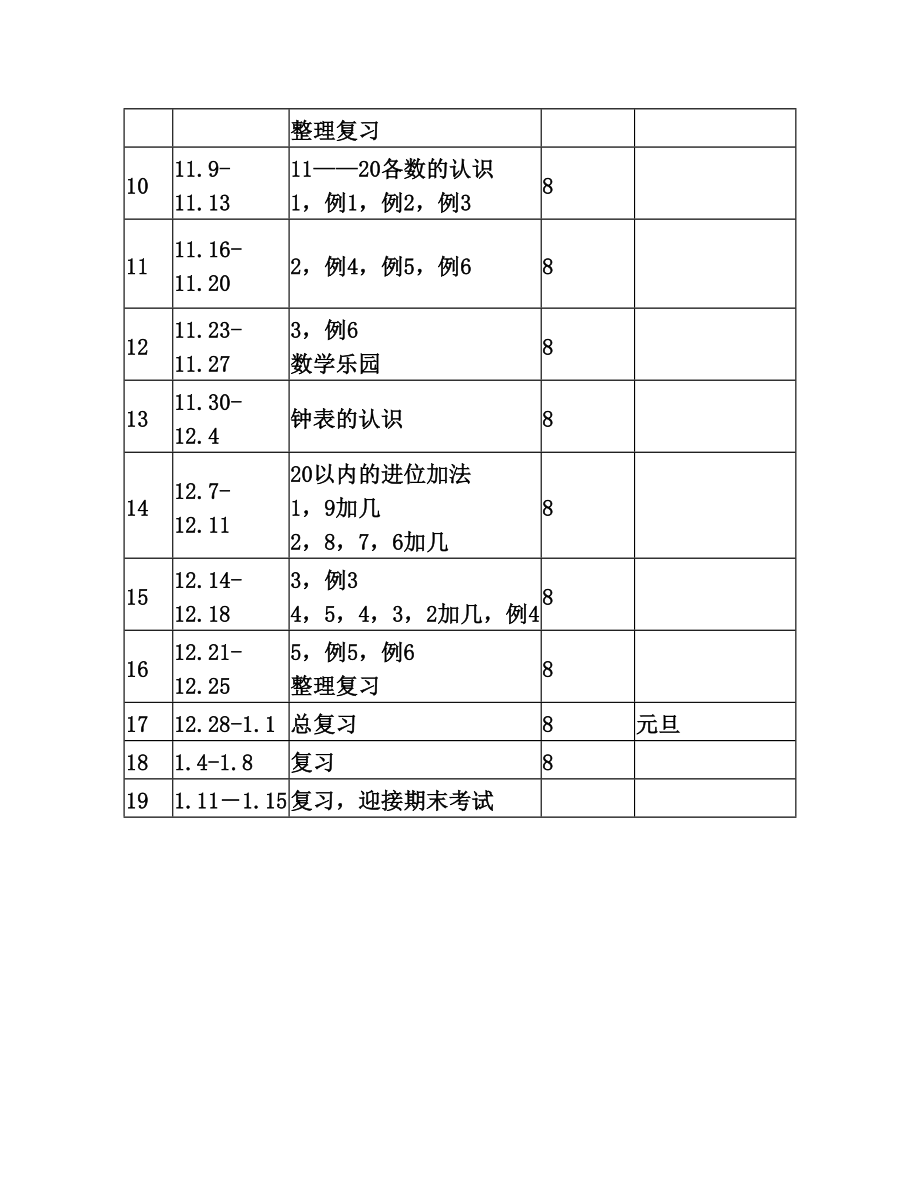 人教版小学一年级数学上册教学进度计划表.doc