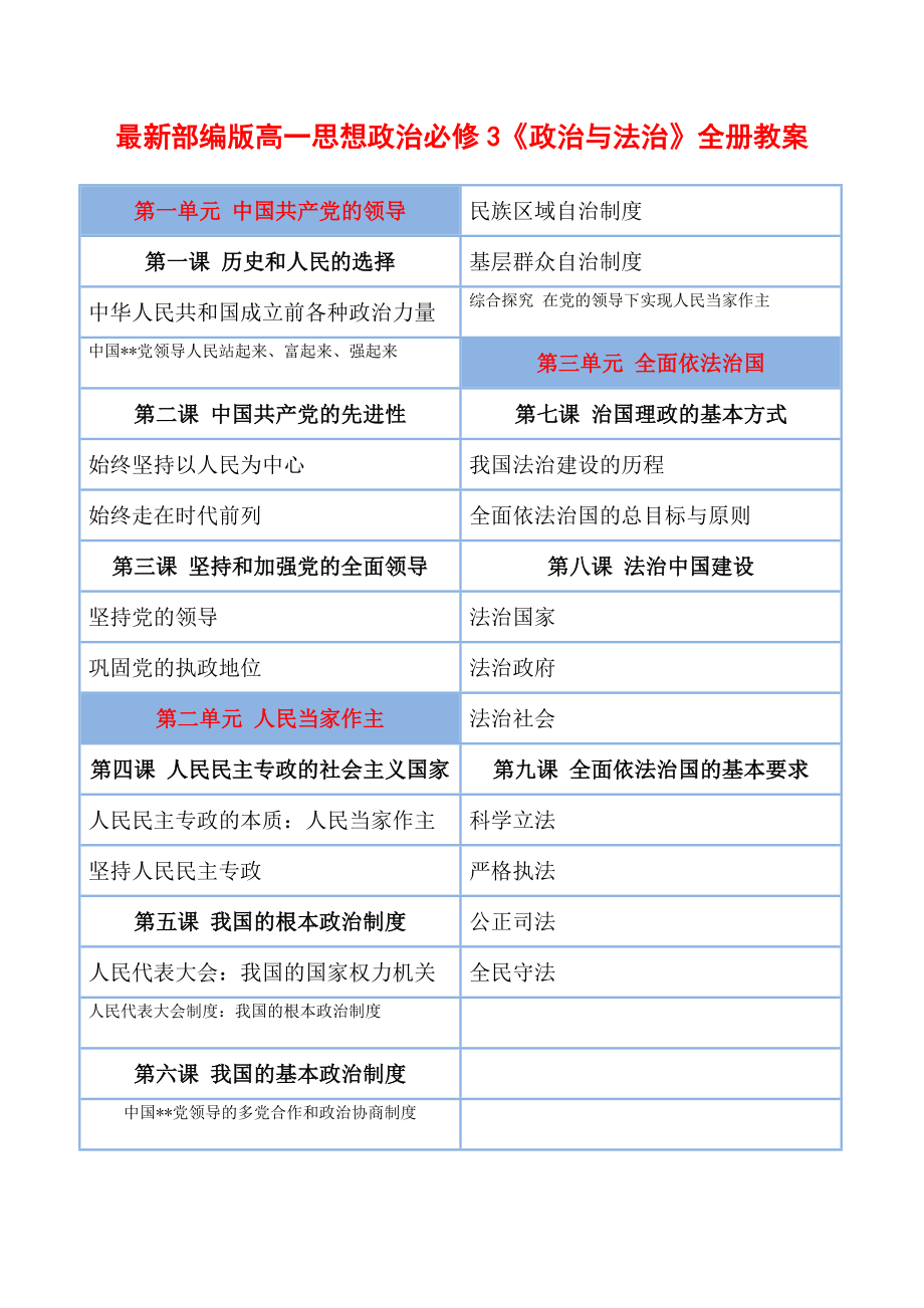 1部编版高一思想政治必修3《政治与法治》全册教案.doc