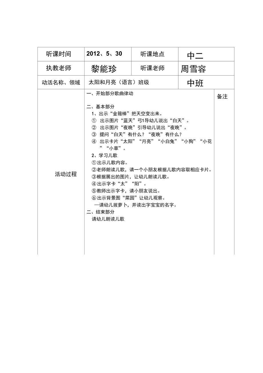 幼儿园听课记录表(2).doc