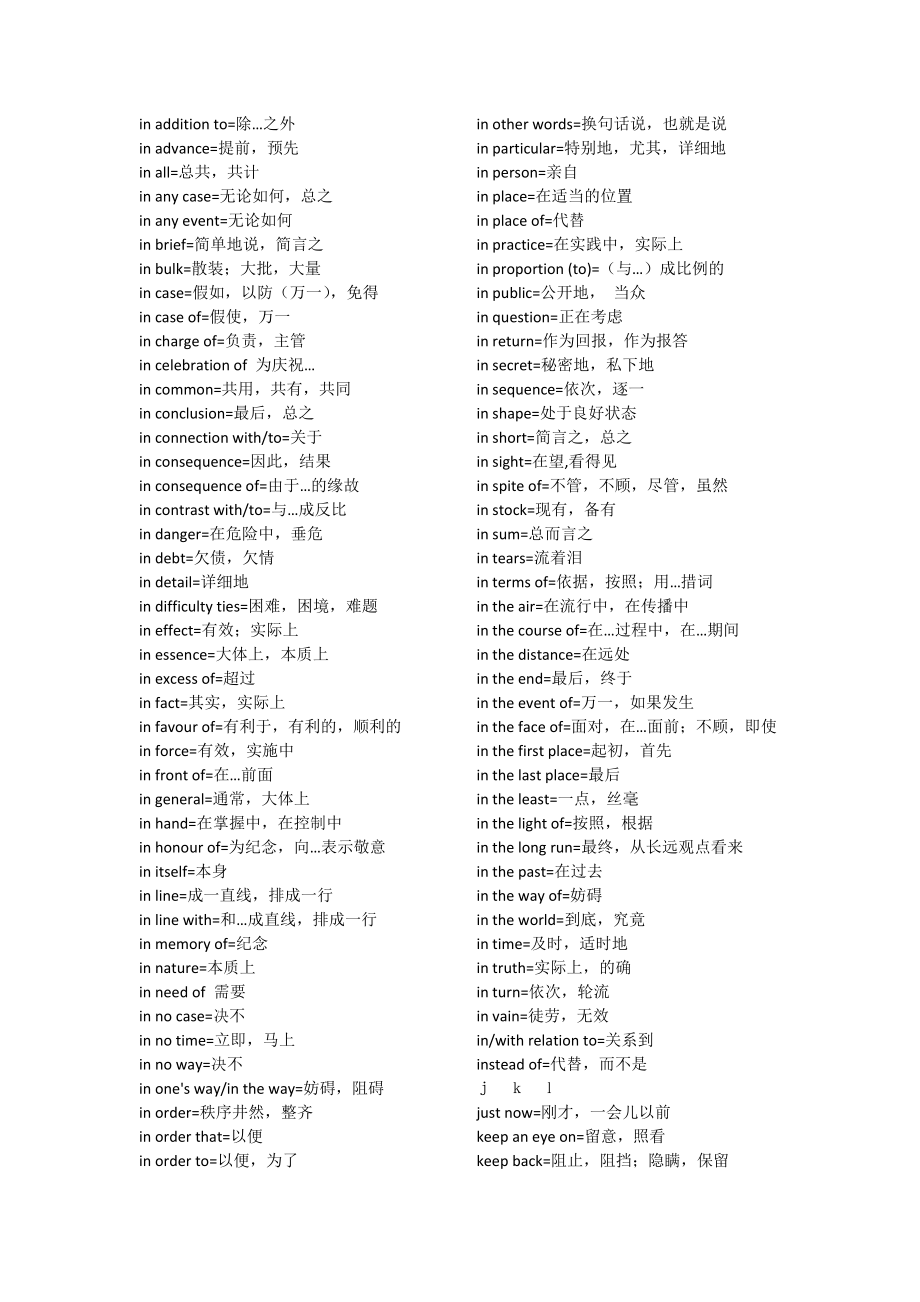 高考大纲要求必须掌握的高中英语短语词组大全.doc