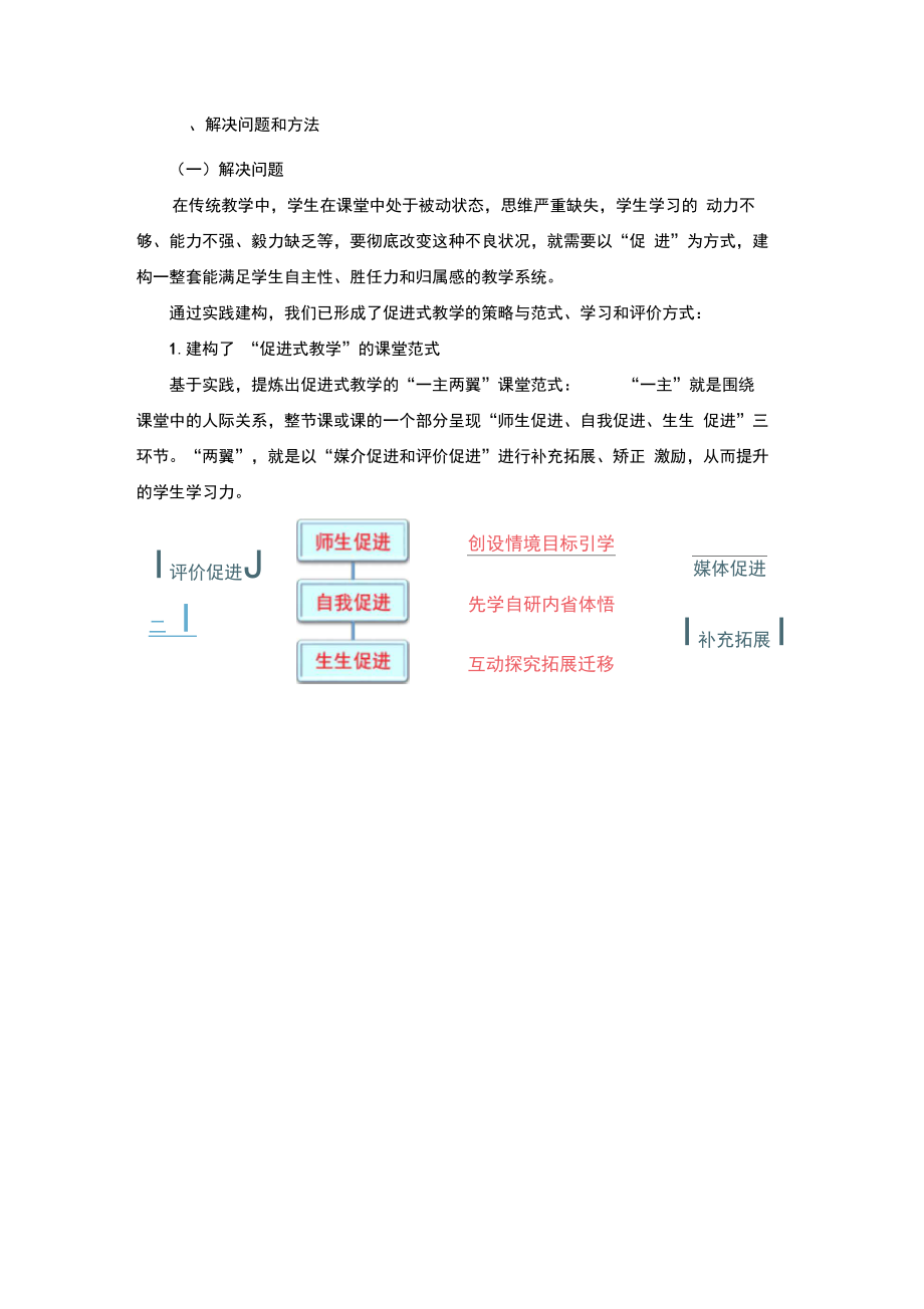 江苏省教学成果奖申报成果报告.doc