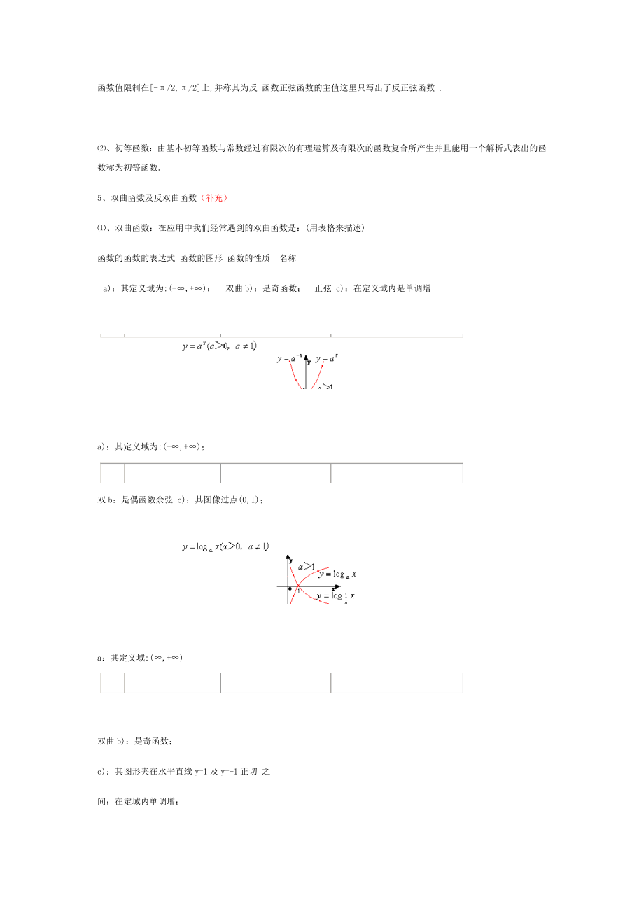 高等数学上册第一章教案.doc