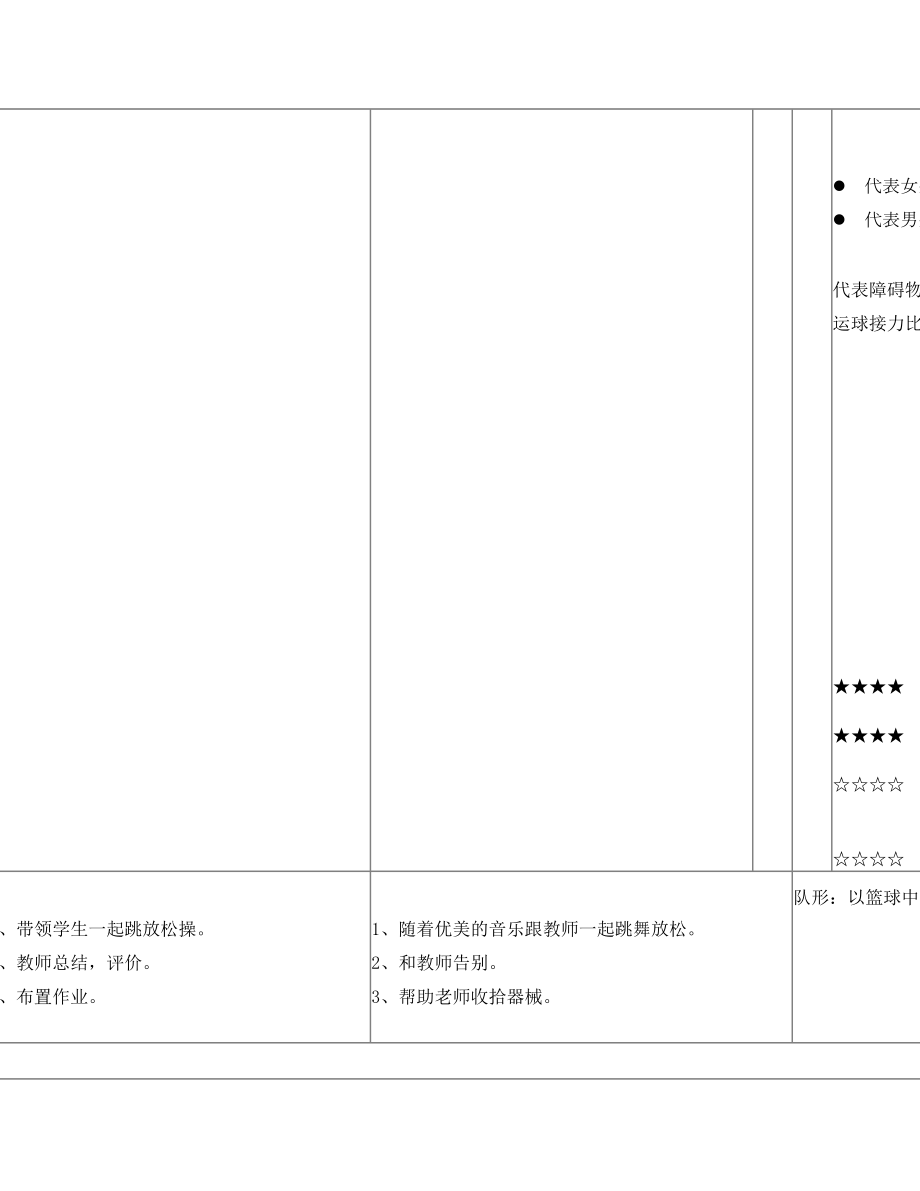 篮球体前变向运球教案.doc