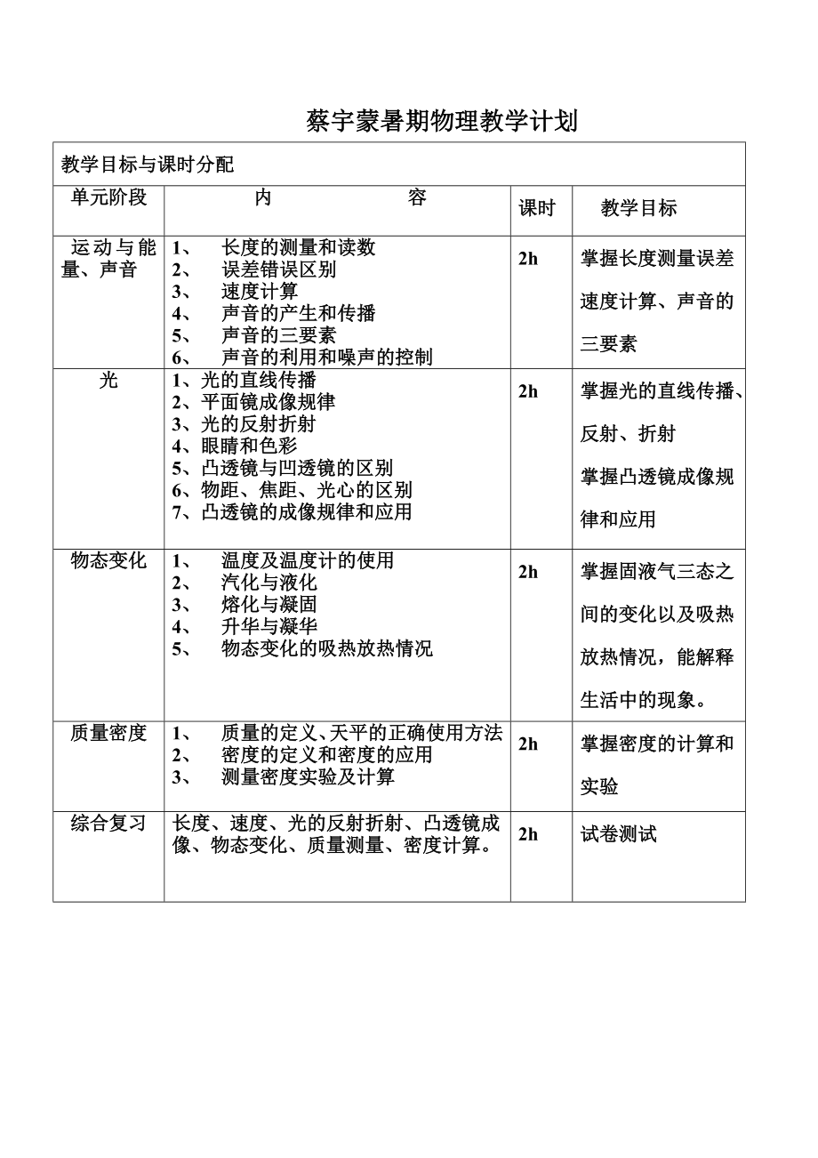 初二升初三暑假物理教学计划.doc