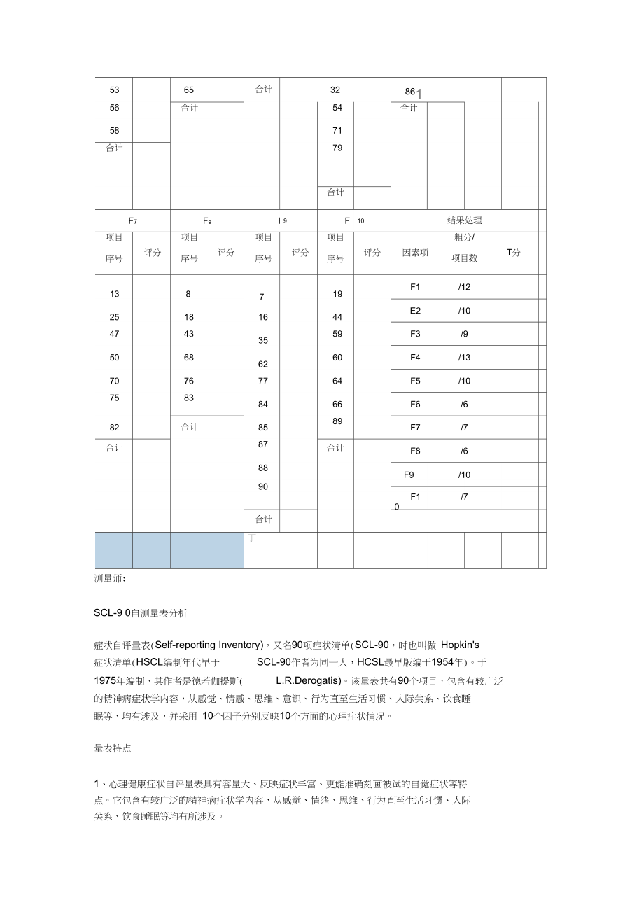 (完整word版)心理健康测试表.doc