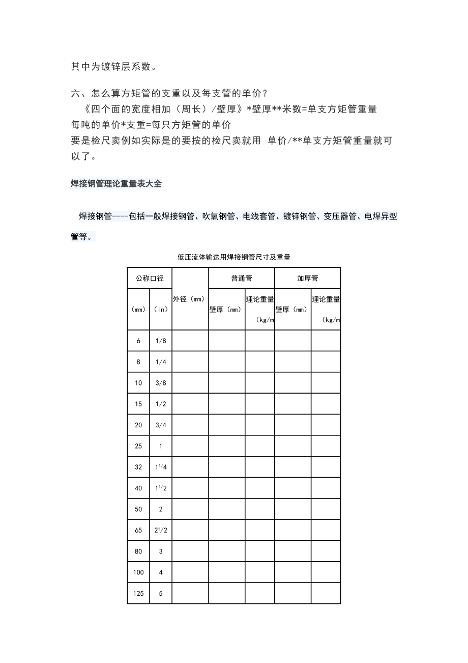 各种方矩管理论重量计算公式.doc