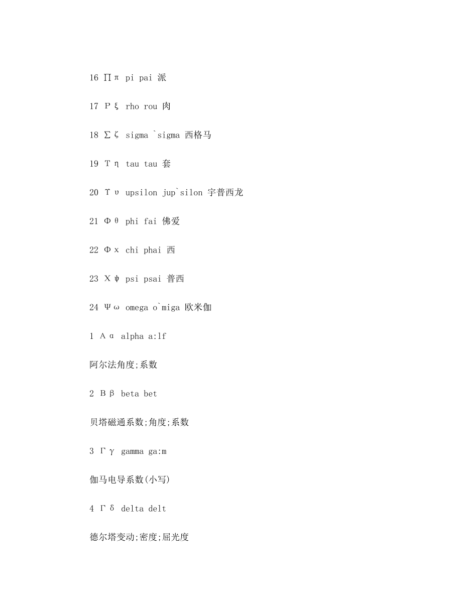 希腊字母读音及表示的物理量.doc