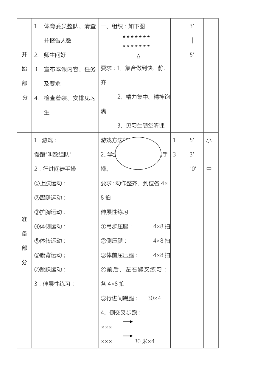 重点初中体育教学教案《短跑》.doc