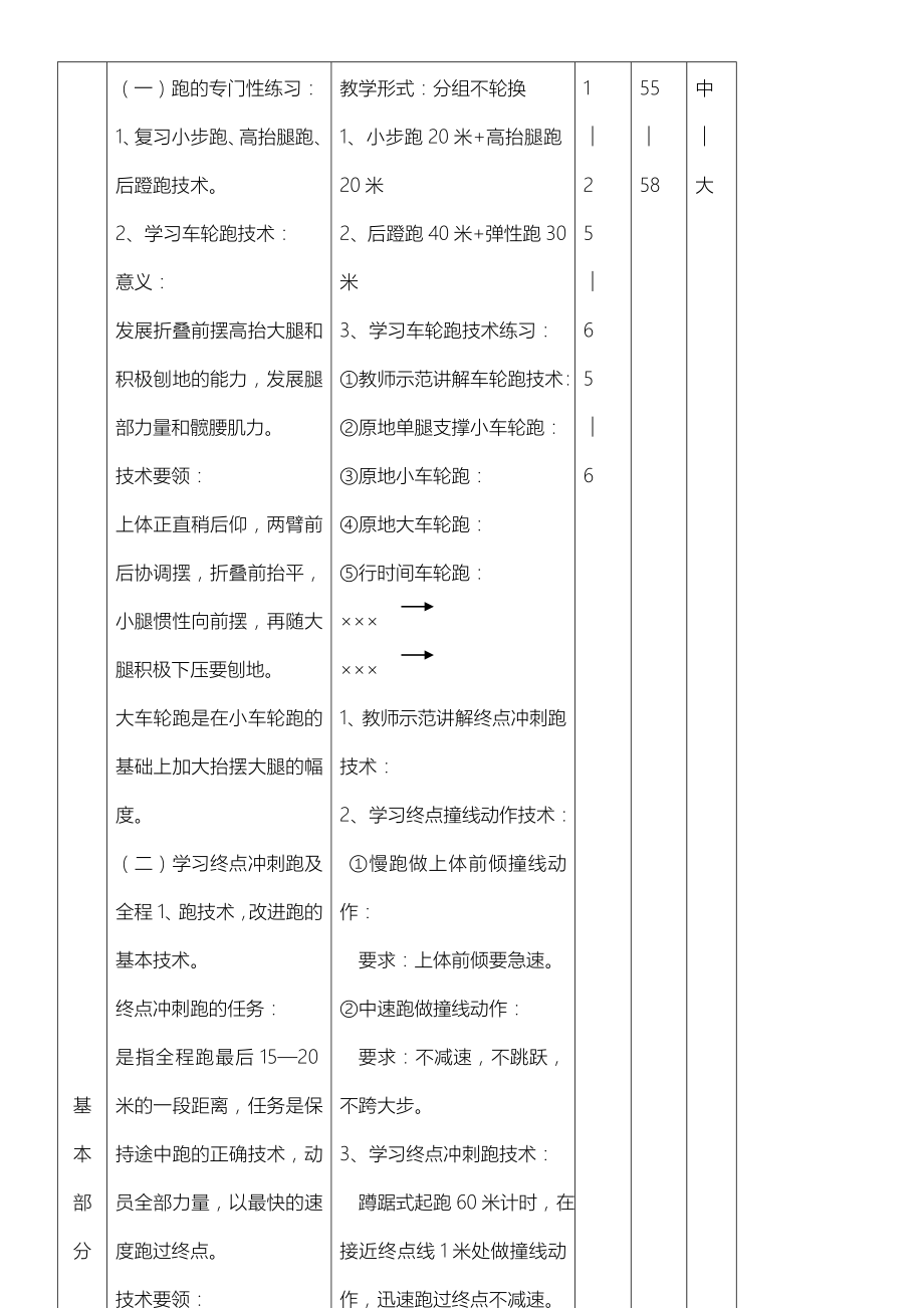 重点初中体育教学教案《短跑》.doc