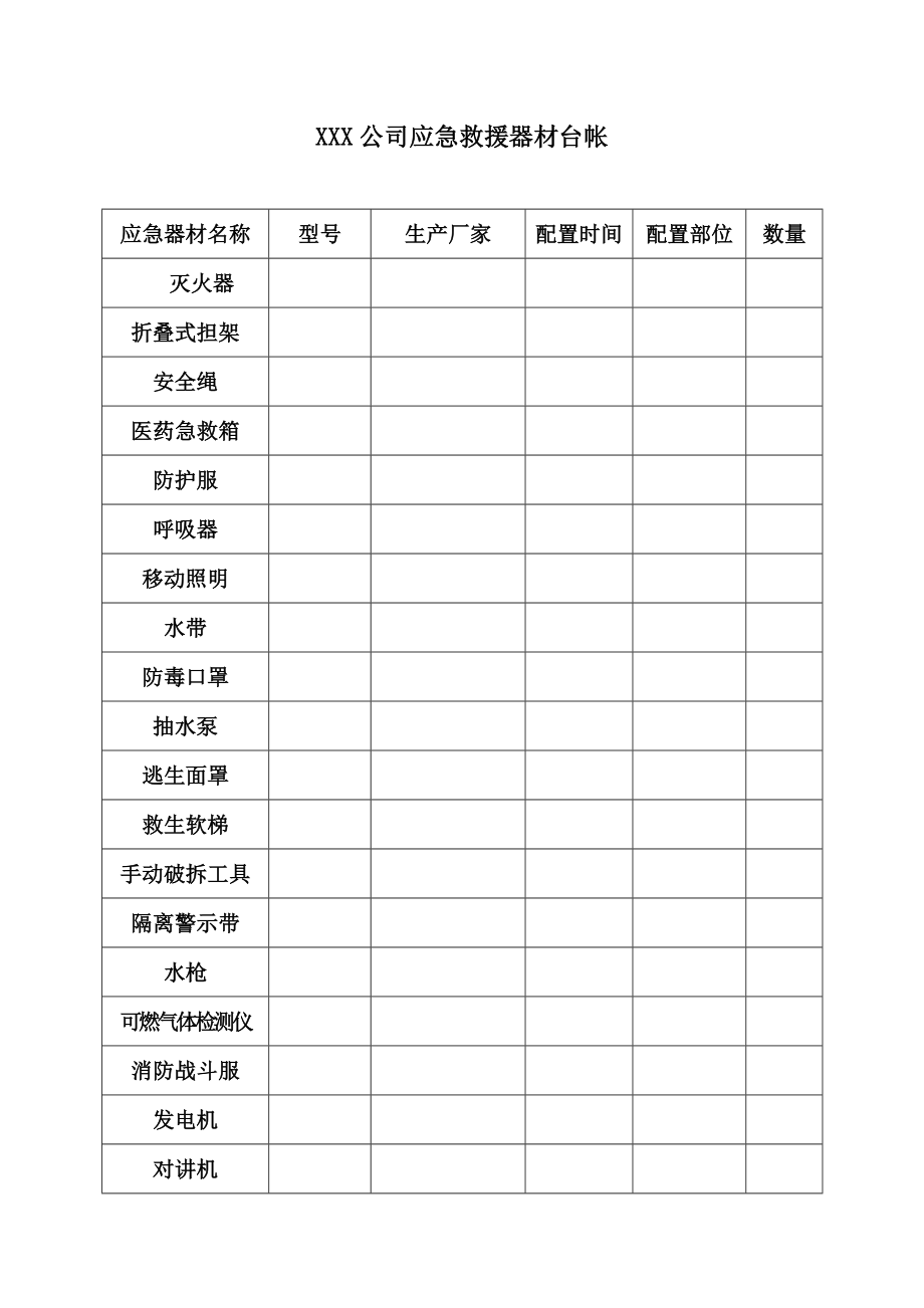 03应急演练台账.doc